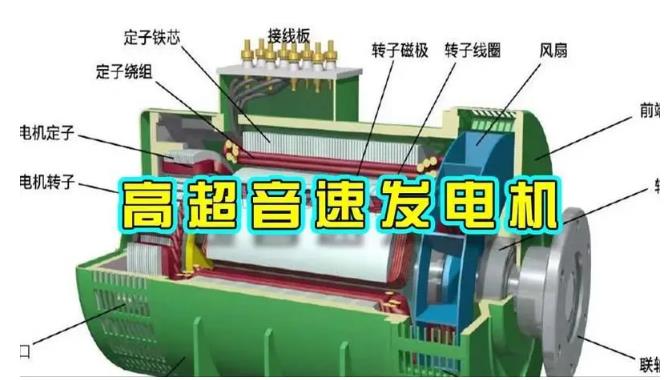 文昌颠覆你对发电方式的认知！中国革命性发电机公开揭秘 